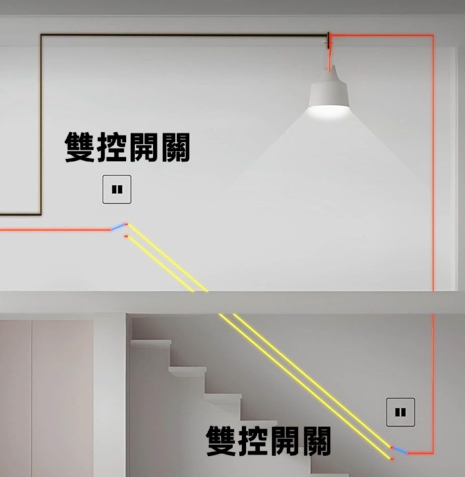 燈掣小百科 - 永進電業